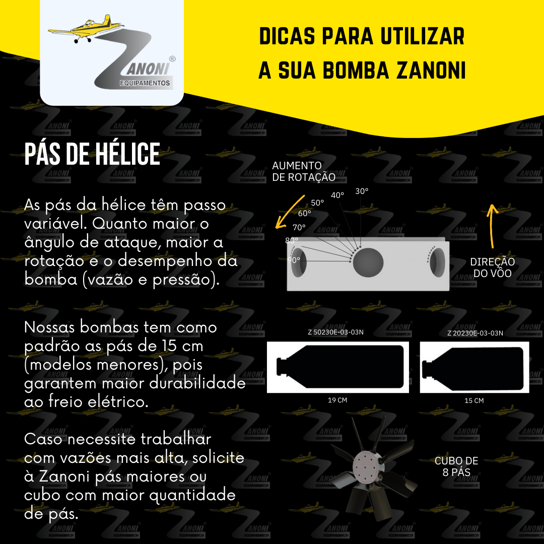 Dicas para utilizar sua bomba eólica Zanoni