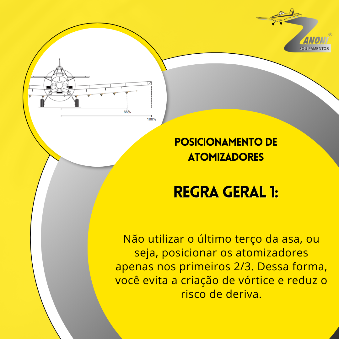 Dicas para instalar seu atomizador: posicionamento dos atomizadores