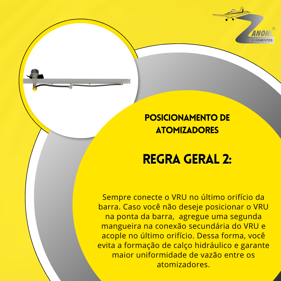 Dicas para instalar seu atomizador: posicionamento dos atomizadores