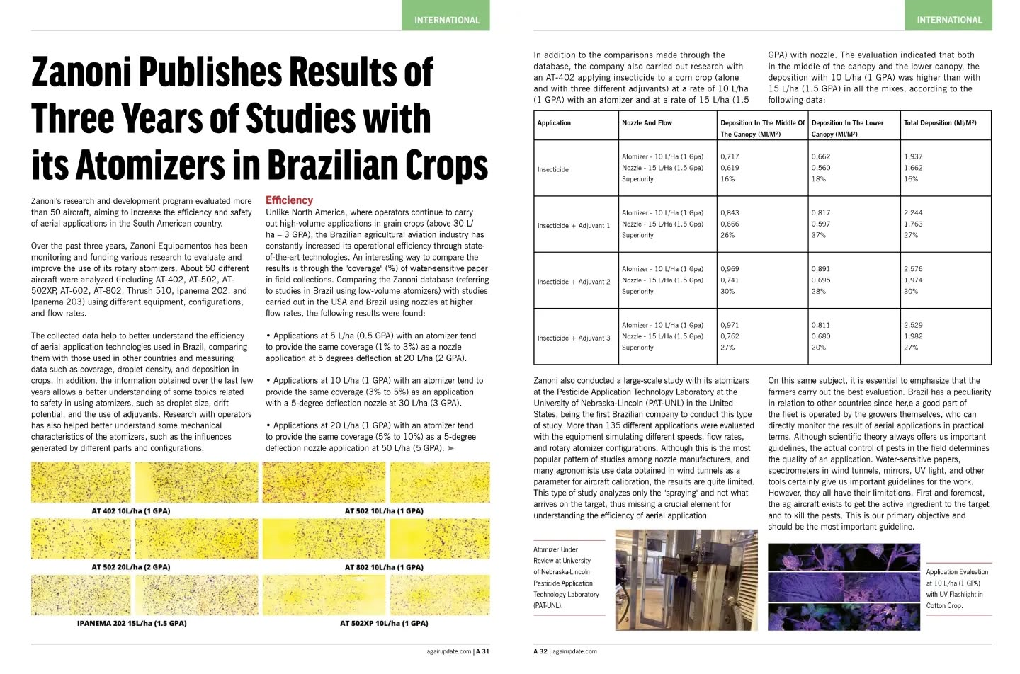 Spray quality of Zanoni atomizers is highlighted in international magazine